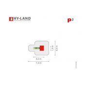 Hyland 2