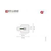 Hyland Q1
