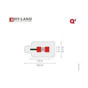 Hyland Q4
