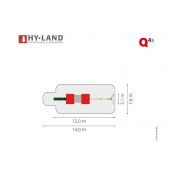 Hyland Q4s