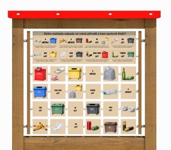 Edukační panel - Pexeso - Kam s odpadem na stěnu