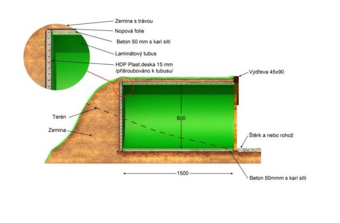 Hobití domek