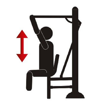 Fitness stroj - Posilovací stroj ramena