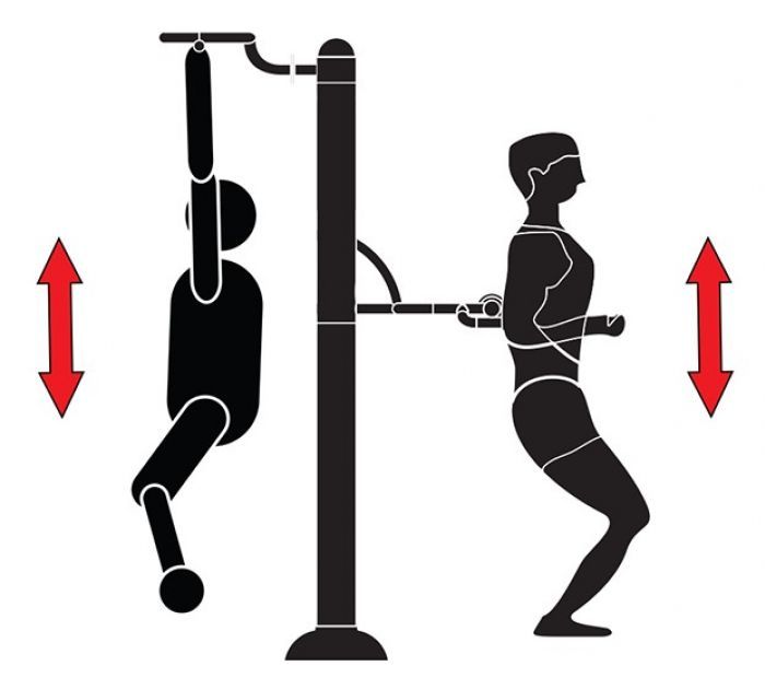 Fitness stroj - Posilovač břišních svalů a hrazda